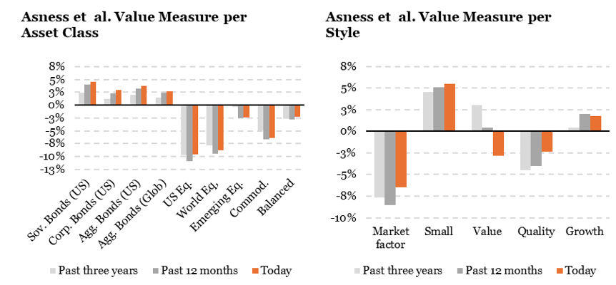 2025.10.06.Valorisation