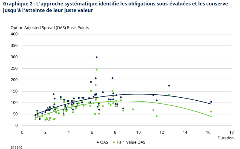 2025.10.28.Juste valeur