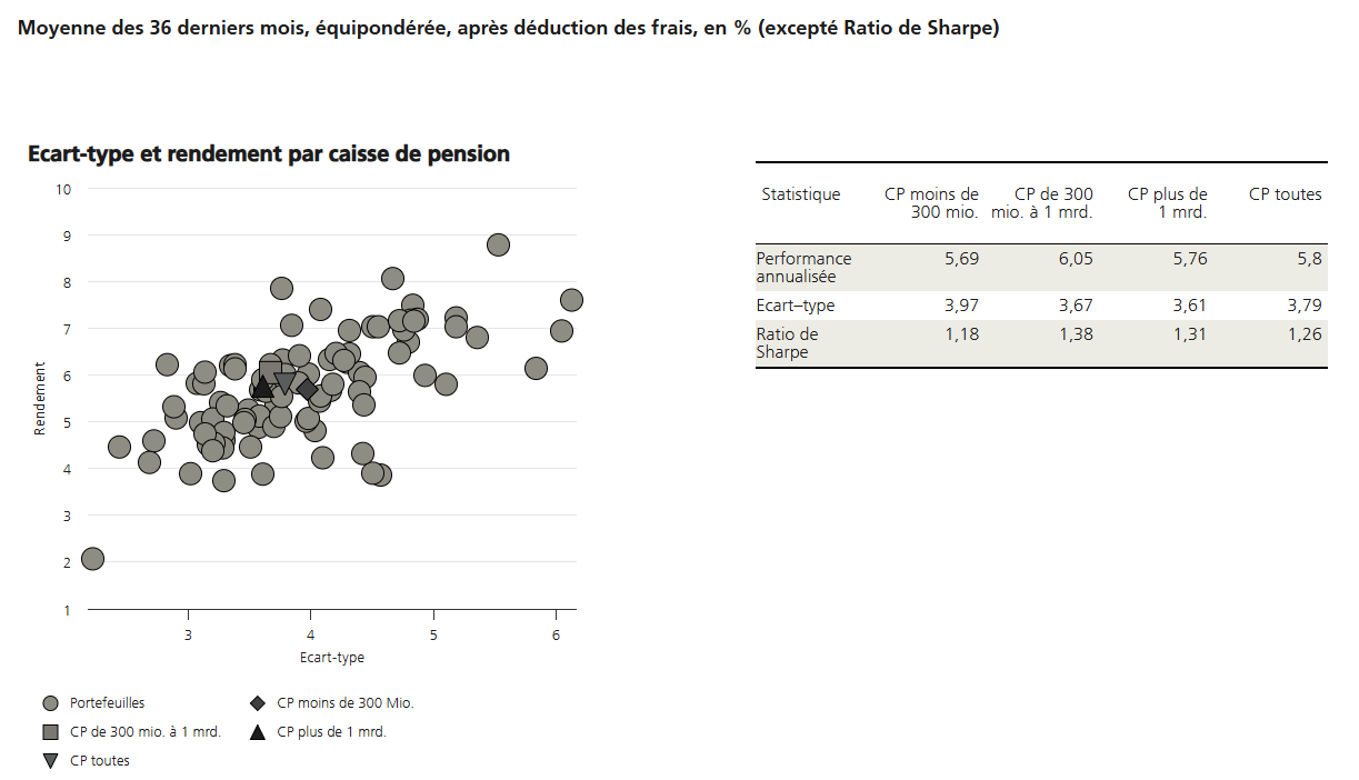 2025.11.14.Sharpe ratio