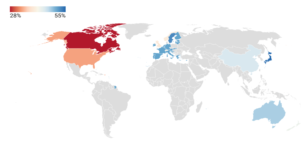 2025.11.17.Nowcaster de croissance par région