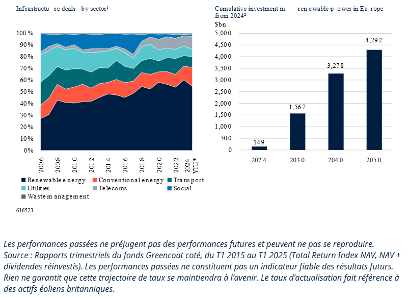 2025.12.12.Valorisation