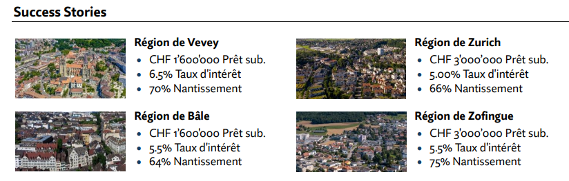 2025.12.22.Success stories