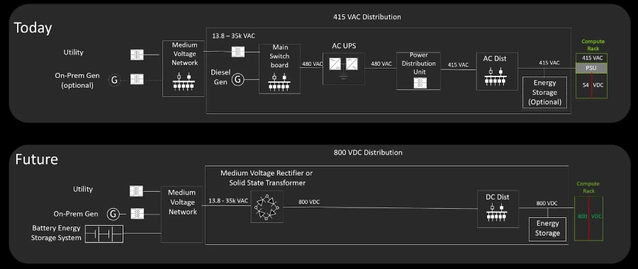 2026.01.05.System bis