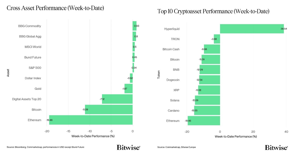 2026.02.04.Performance
