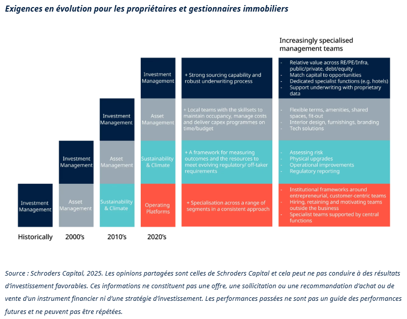 2026.02.06.Exigences