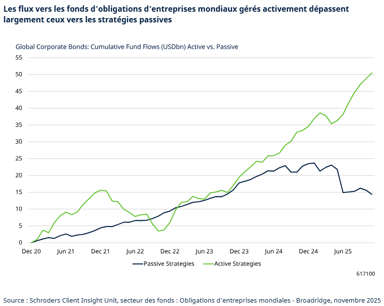 2026.02.26.Flux de fonds