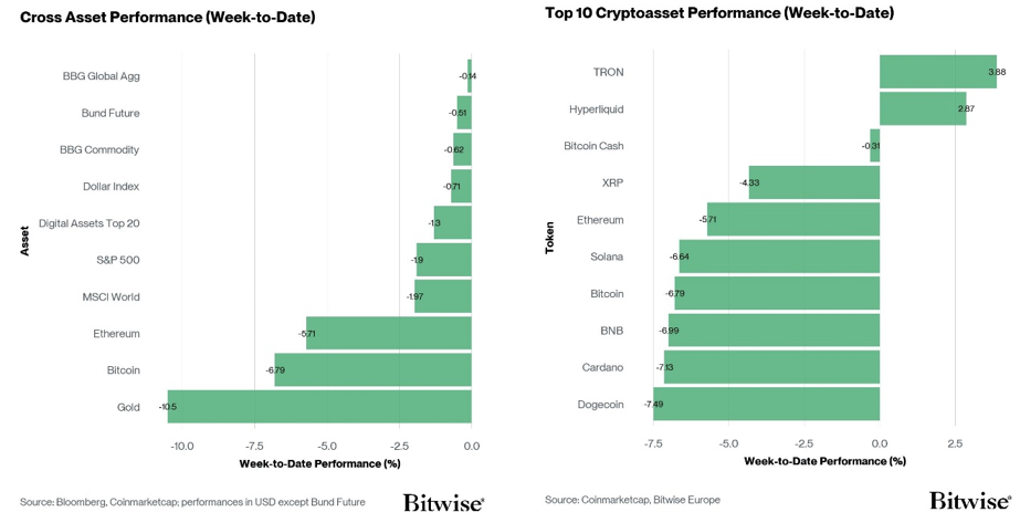2026.02.26.Performance