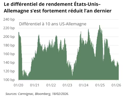 2026.03.16.Allemagne
