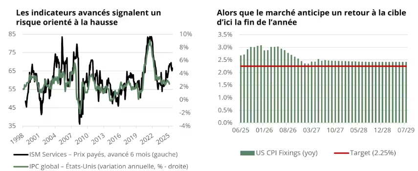 2026.03.16.Inflation