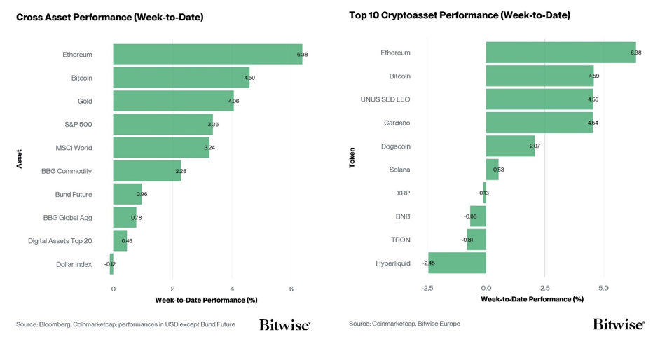 2026.04.08.Performance