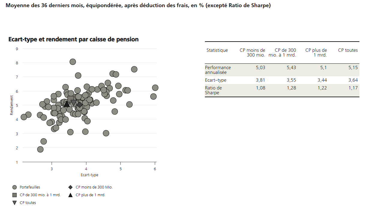 2026.04.14.Sharpe ratio