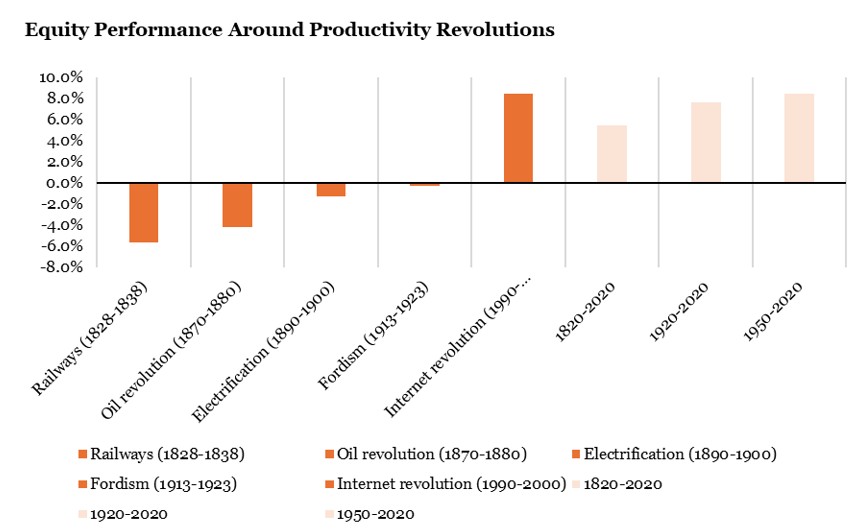 2026.04.27.Performance