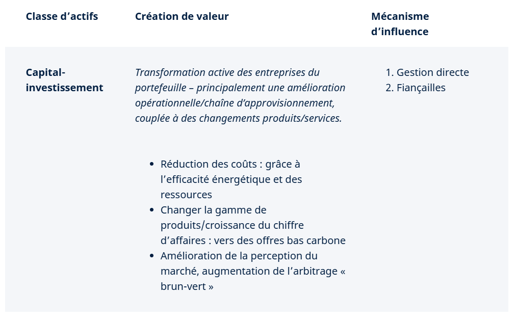 2026.05.28.Classes d'actifs