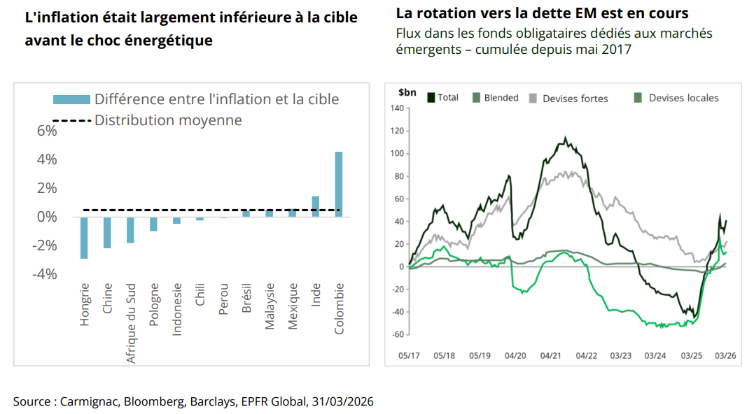 2026.05.29.Inflation