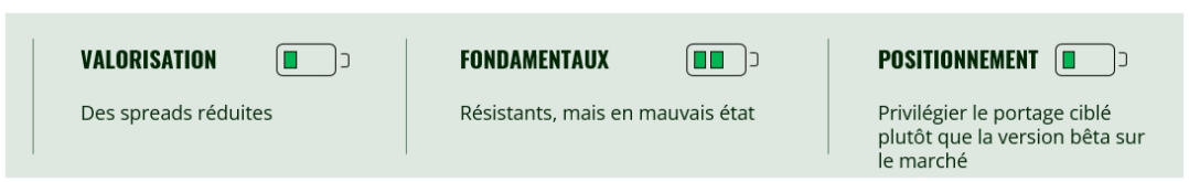 2026.06.04.Crédit
