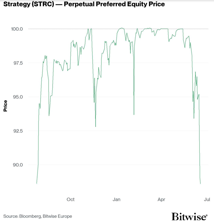 2026.06.24.Bitcoin