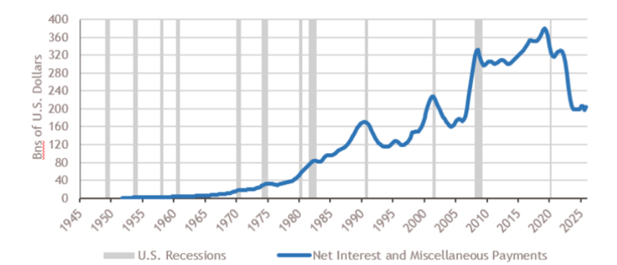 2026.06.24.Entreprises non financières