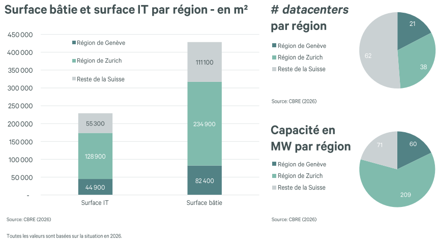 2026.07.03.Datacenters