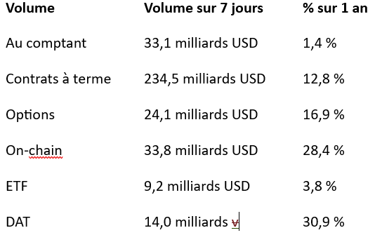 2026.07.08.Volume