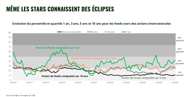 2026.08.18.Eclipses