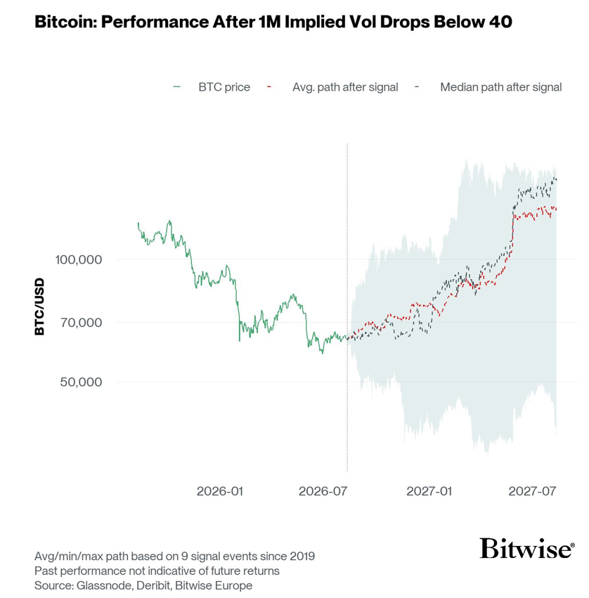 2026.08.19.Bitcoin