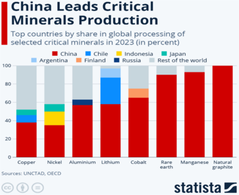2026.09.25.China