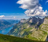 Panorama helvétique